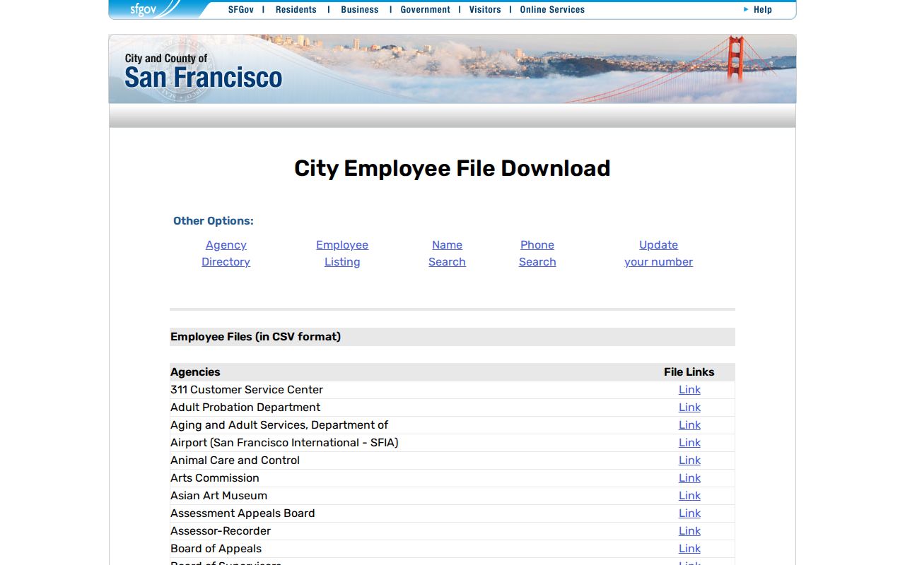 San Francisco directory search employee download page